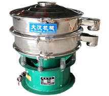 不銹鋼旋振篩為不銹鋼材質(zhì)振動(dòng)篩,子母網(wǎng)分離式網(wǎng)架,底座為碳鋼材質(zhì)。